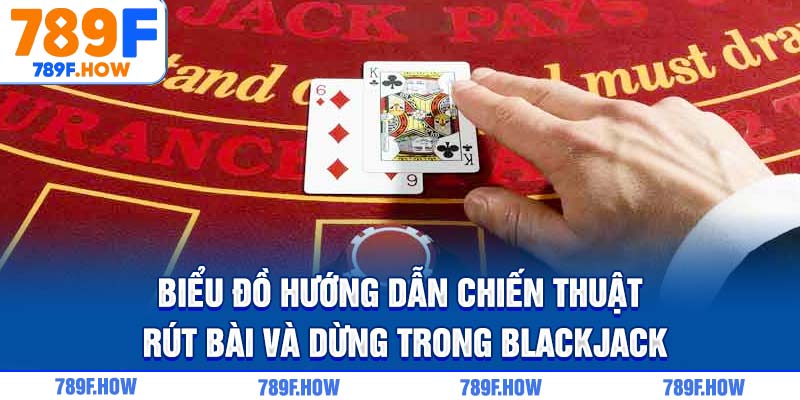 Biểu đồ hướng dẫn chiến thuật rút bài và dừng trong Blackjack