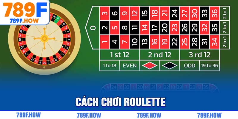 Cách chơi Roulette